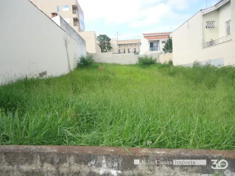 imagem 1 - Terreno comercial para aluguel, 366,60 m2 - Parque Campolim, Sorocaba imagem 1 - Terreno comercial para aluguel, 366,60 m2 - Parque Campolim, Sorocaba
