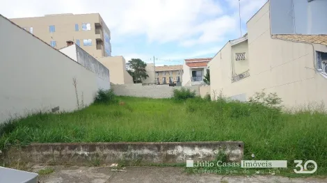 imagem 2 - Terreno comercial para aluguel, 366,60 m2 - Parque Campolim, Sorocaba imagem 2 - Terreno comercial para aluguel, 366,60 m2 - Parque Campolim, Sorocaba