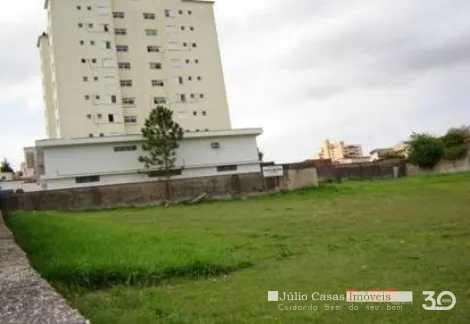 imagem 2 - Terreno comercial para alugar com 4103 m² no bairro Vila Leão - Sorocaba imagem 2 - Terreno comercial para alugar com 4103 m² no bairro Vila Leão - Sorocaba