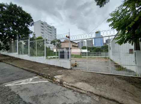 imagem 1 - Terreno Comercial para alugar, 716,00 m2 - Parque Campolim, Sorocaba imagem 1 - Terreno Comercial para alugar, 716,00 m2 - Parque Campolim, Sorocaba