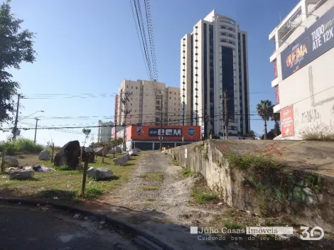 imagem 5 - Terreno Comercial para alugar no Campolim - Sorocaba imagem 5 - Terreno Comercial para alugar no Campolim - Sorocaba