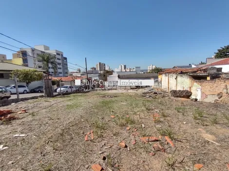 imagem 3 - Terreno para aluguel, 466,42 m2 - Vila Leão, Sorocaba imagem 3 - Terreno para aluguel, 466,42 m2 - Vila Leão, Sorocaba