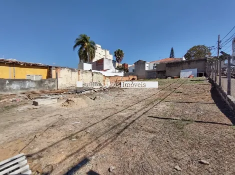 imagem 5 - Terreno para aluguel, 466,42 m2 - Vila Leão, Sorocaba imagem 5 - Terreno para aluguel, 466,42 m2 - Vila Leão, Sorocaba