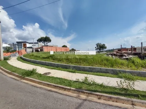 imagem 3 - Terreno - Condomínio imagem 3 - Terreno - Condomínio