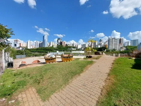 Sorocaba Parque Campolim Area Locacao R$ 60.000,00  Area do terreno 4571.00m2 