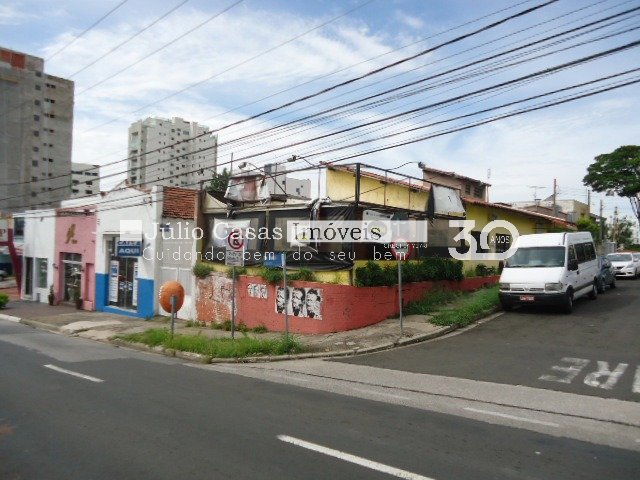 Salão Comercial Jardim Vergueiro Sorocaba